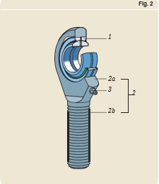 China Rod end manufacturer