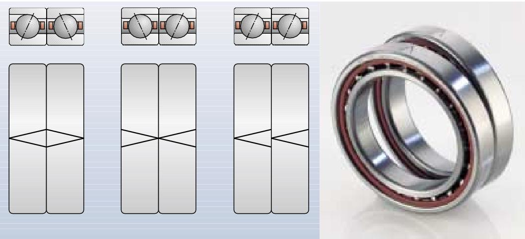 super precision bearings