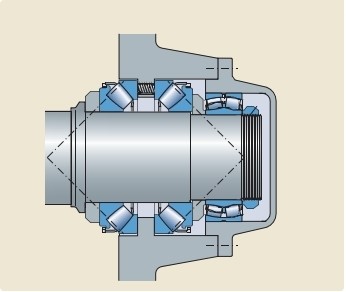 thrust spherical roller bearings