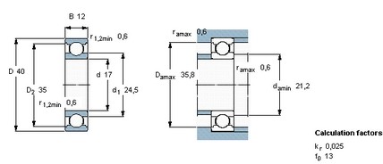 NSK 6317ZZ deep groove ball bearings - Buy NSK 6317ZZ deep groove ball ...