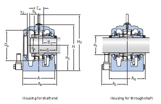 SONL 236-536 Bearing housing+22236K Bearing