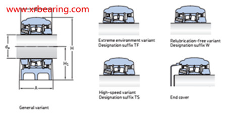 SBDD 3234 C Plummer block+23234K Bearing