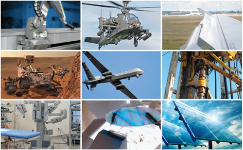 Application of thin section bearings