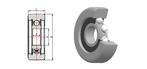 Fork mast roller