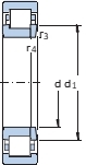NUP Cylindrical roller bearing