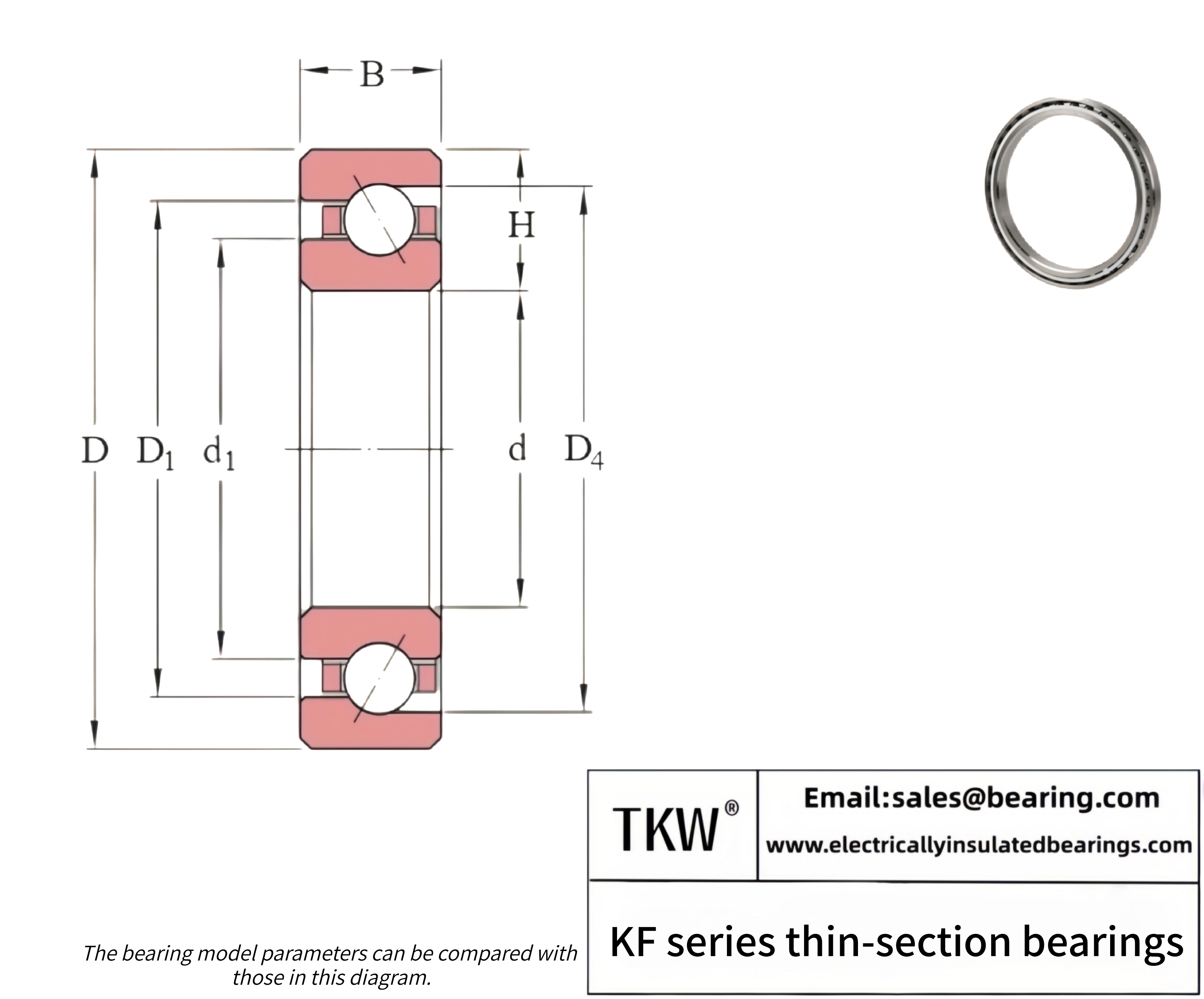 KF series thin section bearing.png